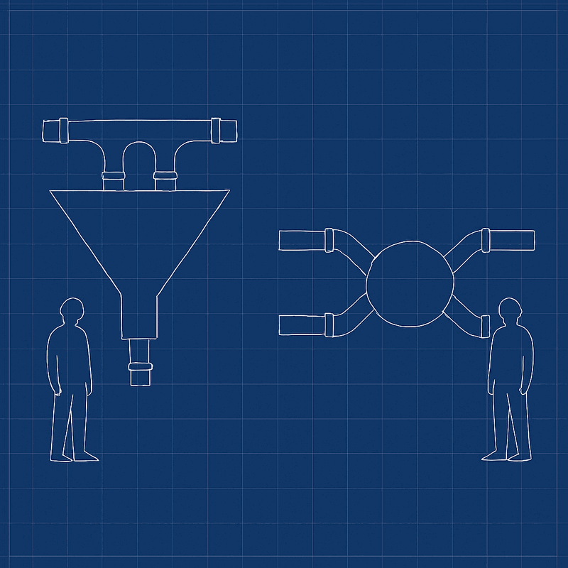 Platform Transformation