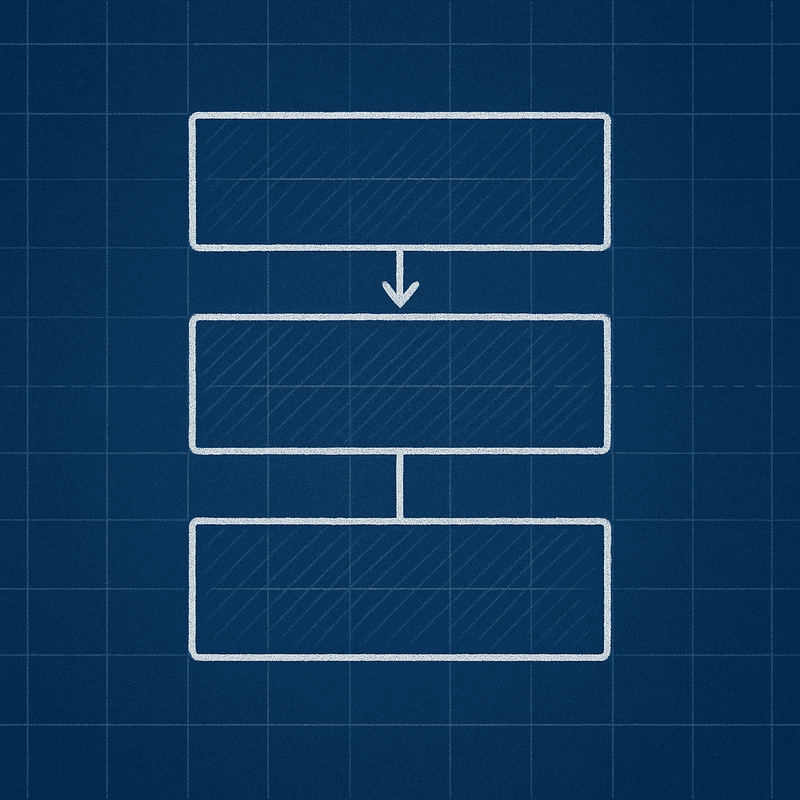 Simple whiteboard diagram with three stacked boxes showing business-application-technology layers