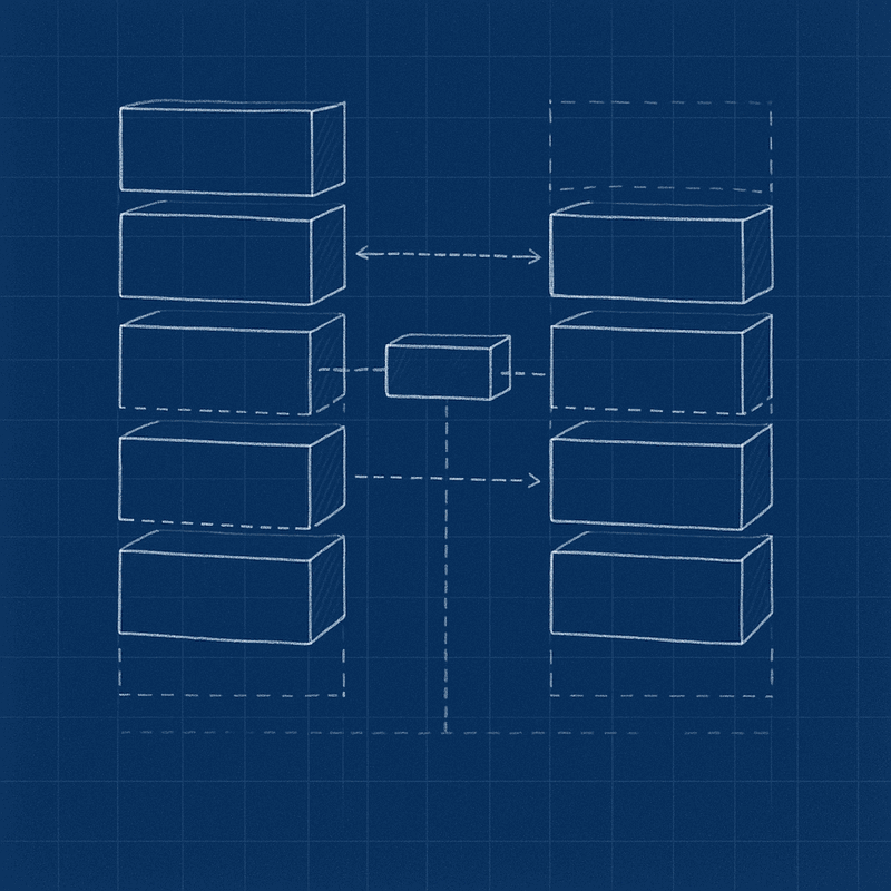 Four-team domain visualization showing each team's three-layer ownership stack with clear boundaries and dependencies