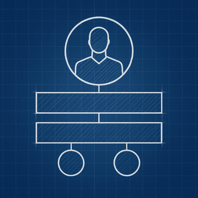 Three-level analysis framework for coordination issues