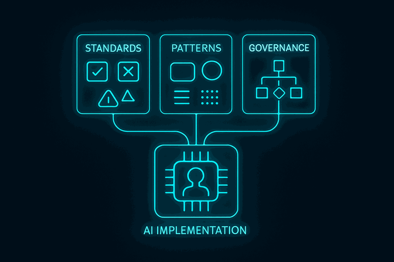 Visual representation of TOGAF Architecture Repository structure with three main components: Standards, Patterns, and...