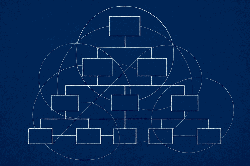 Team structure diagram showing formal roles and informal glue connections between them