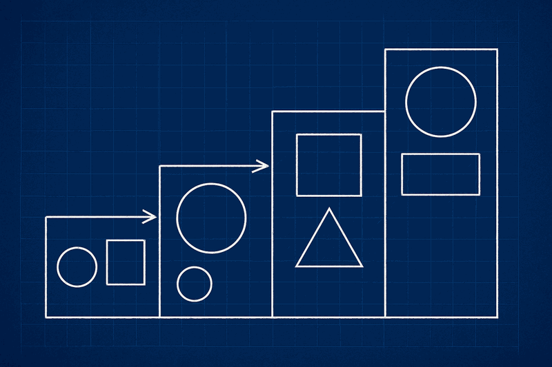 Framework diagram showing the progression from audit to early warning to relationship building to position taking
