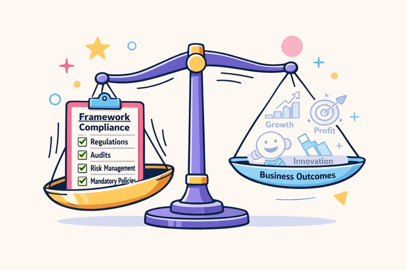 Blueprint-style diagram showing a compliance checklist transforming into a target with arrows missing the actual business...