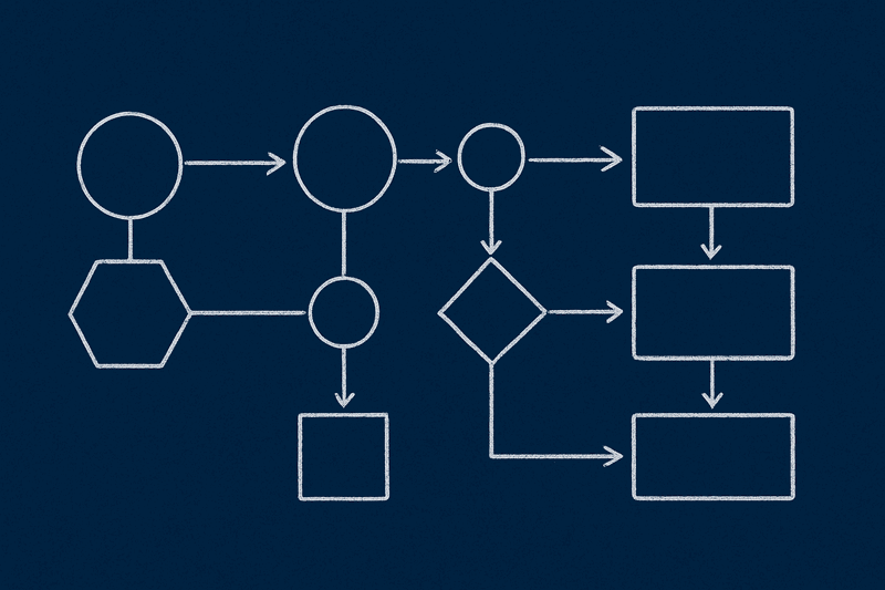 Technical diagram showing the translation process from abstract architecture concepts to concrete implementation...