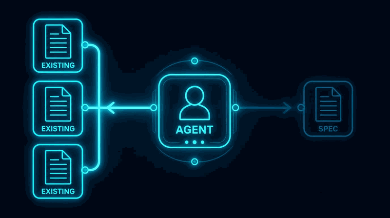 Diagram showing an AI agent searching a repository and selecting an existing artifact as a pattern source, bypassing the